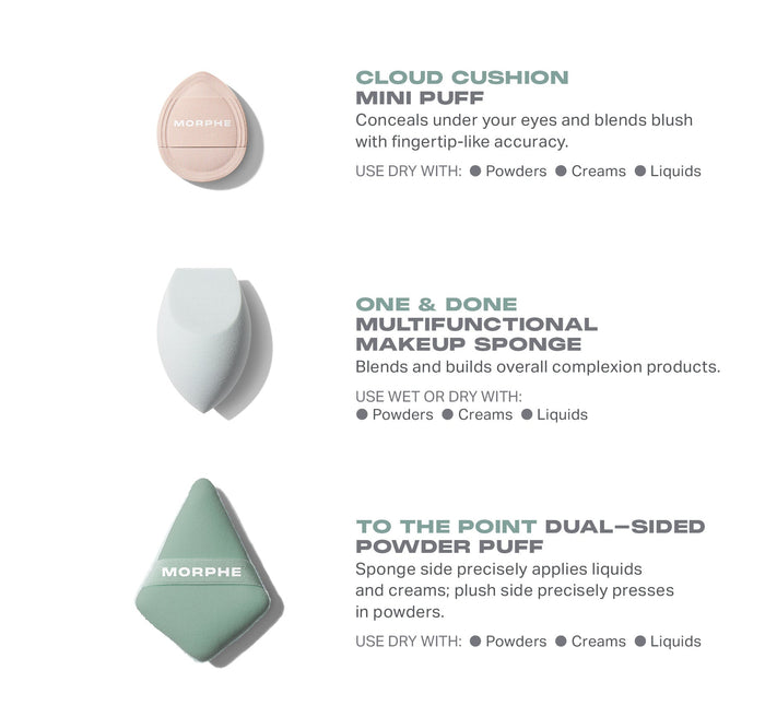 All Bases Covered 3 Piece Tool Set description graphic featuring Cloud Cushion Mini Puff, One & Done Multifunctional Makeup Sponge, and To the Point Dual-Sided Powder Puff with use instructions for each tool.