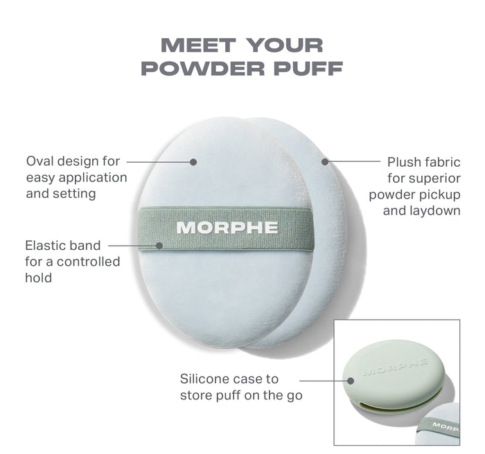 Morphe All Set Touchup Powder Puff infographic — MEET YOUR POWDER PUFF: oval design for easy application and setting, plush fabric for superior powder pickup and laydown, elastic band for a controlled hold, silicone case to store puff on the go.
