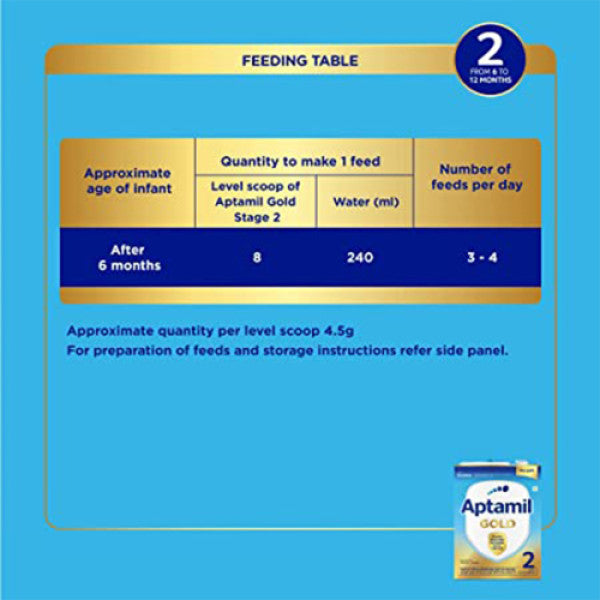 Aptamil Gold Stage 2 Follow Up Formula Refill Pack, 400gm