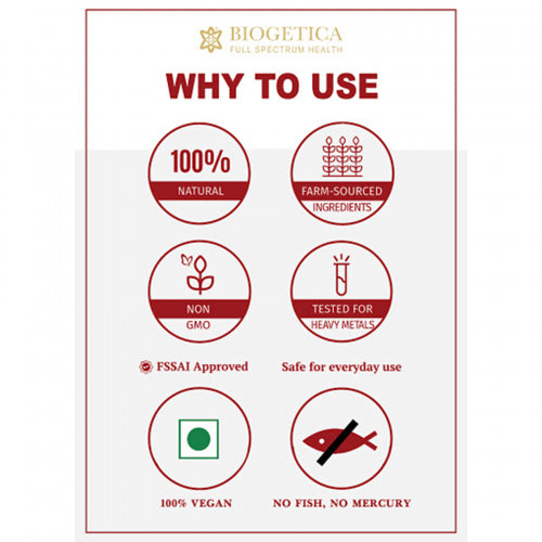 Biogetica Hairgrow Essential Kit