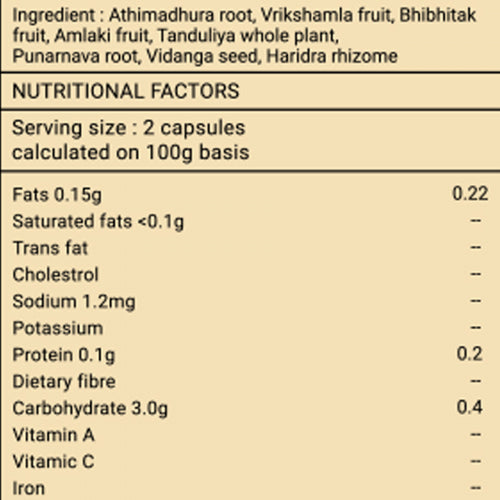 Biogetica Thermogenix - Weight Management, 80 Capsules