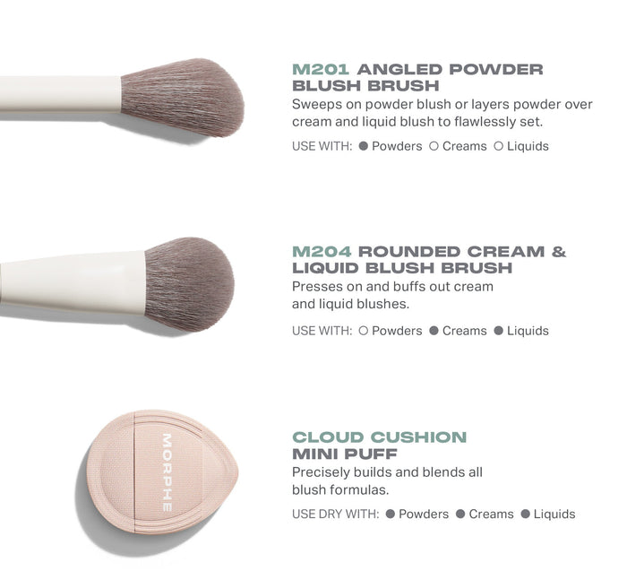 Blush Layering Tool Trio description graphic showing M201 Angled Powder Blush Brush, M204 Rounded Cream & Liquid Blush Brush, and Cloud Cushion Mini Puff with use-with callouts for Powders, Creams, and Liquids.