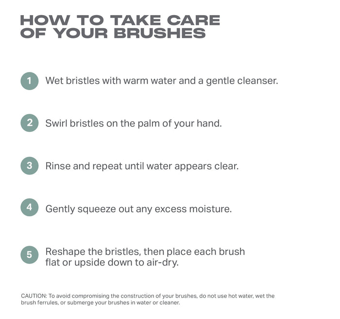 Blush Layering Tool Trio brush care infographic: HOW TO TAKE CARE OF YOUR BRUSHES — 1. Wet bristles with warm water and a gentle cleanser. 2. Swirl bristles on the palm of your hand. 3. Rinse and repeat until water appears clear. 4. Gently squeeze out any excess moisture. 5. Reshape the bristles, then place each brush flat or upside down to air-dry. CAUTION: To avoid compromising the construction of your brushes, do not use hot water, wet the brush ferrules, or submerge your brushes in water or cleaner.