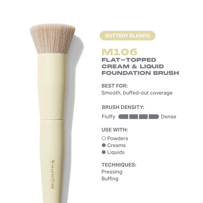 Buttery Blends M106 Flat-Topped Cream & Liquid Foundation Brush feature card — Best For: Smooth, buffed-out coverage; Brush Density: Fluffy to Dense; Use With: Creams, Liquids; Techniques: Pressing, Buffing.