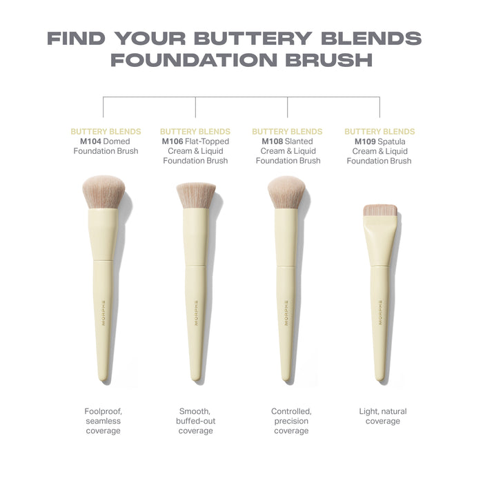 "FIND YOUR BUTTERY BLENDS FOUNDATION BRUSH" comparison chart showing four Morphe Buttery Blends brushes: M104 Domed Foundation Brush (Foolproof, seamless coverage), M106 Flat-Topped Cream & Liquid Foundation Brush (Smooth, buffed-out coverage), M108 Slanted Cream & Liquid Foundation Brush (Controlled, precision coverage), and M109 Spatula Cream & Liquid Foundation Brush (Light, natural coverage).