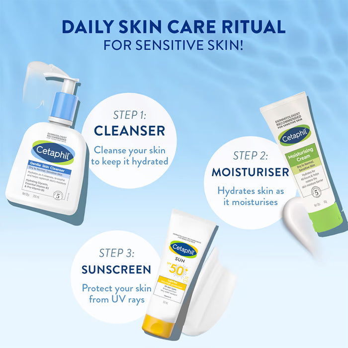 Cetaphil Gentle Skin Cleanser, 250ml