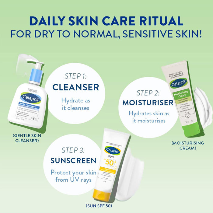 Cetaphil Moisturizing Cream, 80gm