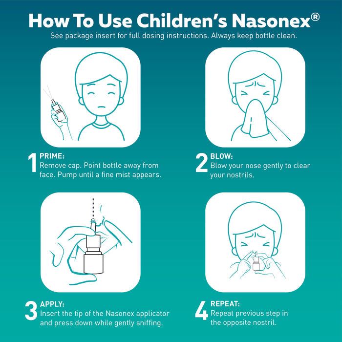 Children's Nasonex 24HR Allergy Nasal Spray, Non-Drowsy Relief for Kids, 7.5ML