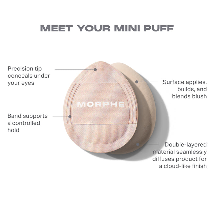 Cloud Cushion Mini Puff Trio Nude infographic — "MEET YOUR MINI PUFF" — MORPHE-branded puff with callouts: Precision tip conceals under your eyes, Surface applies, builds, and blends blush, Band supports a controlled hold, Double-layered material seamlessly diffuses product for a cloud-like finish.