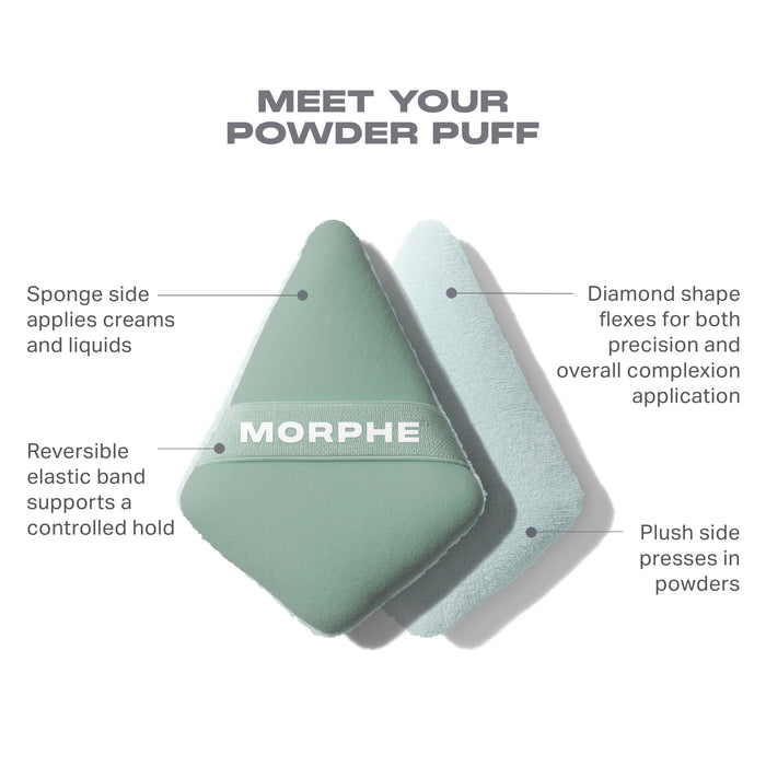 Conceal Set Tool Trio "MEET YOUR POWDER PUFF" infographic showing MORPHE diamond-shaped dual-sided puff with callouts: Sponge side applies creams and liquids, Plush side presses in powders, Diamond shape flexes for both precision and overall complexion application, Reversible elastic band supports a controlled hold.