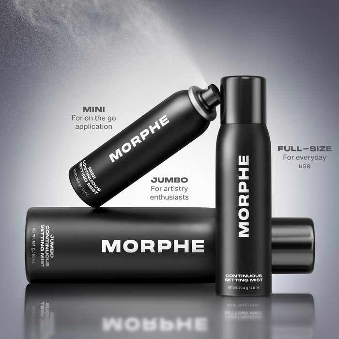 Three Morphe Continuous Setting Mist spray bottles with callouts: MINI For on the go application (1.3 oz), JUMBO For artistry enthusiasts (6.5 oz), FULL-SIZE For everyday use (2.8 oz).