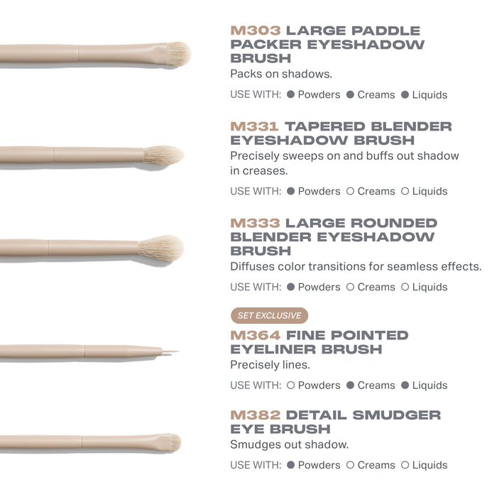 Custom Blends 12-Piece Face & Eye Brush Set