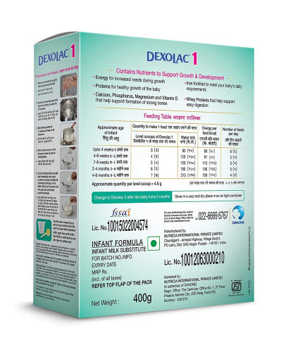 A 400g box of DEXOJAC 1 Nutrient Formula for Fish, showing the back panel with text, nutritional tables, and branding, set against a neutral gray studio background.