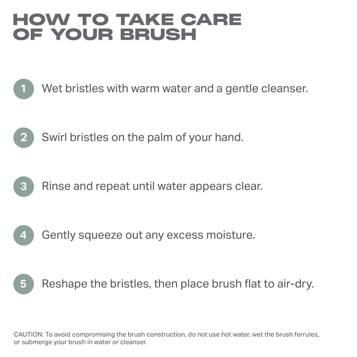 How To Take Care Of Your Brush: 1 wet bristles with warm water and gentle cleanser, 2 swirl on palm, 3 rinse, 4 squeeze, 5 reshape and air-dry flat.