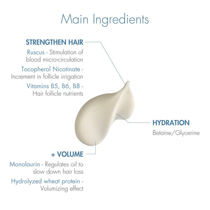 Ducray Anaphase+ Anti Hair Loss Complement Shampoo, 100ml