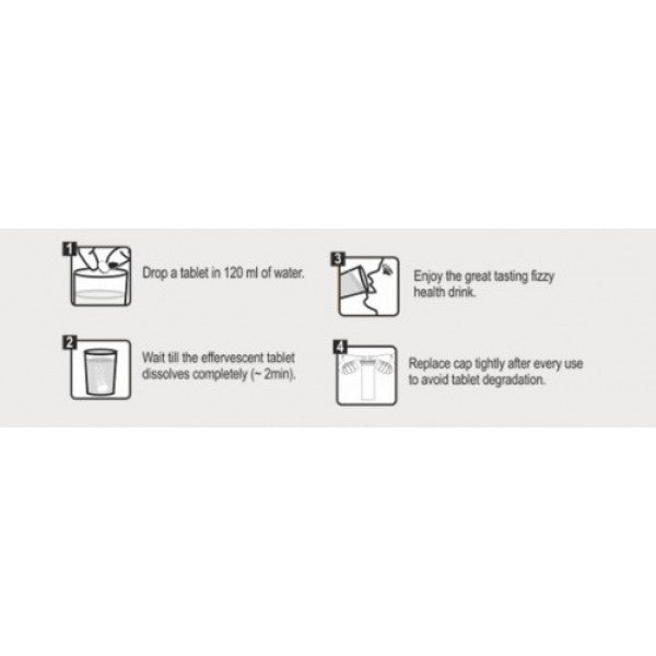 Ener C 1000, 20 Tablets (Pack Of 3)