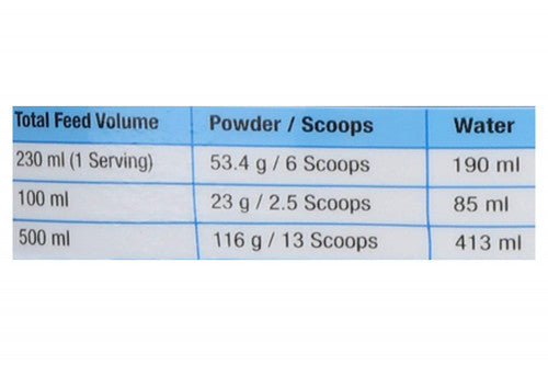 Ensure Plus Vanilla, 400gm
