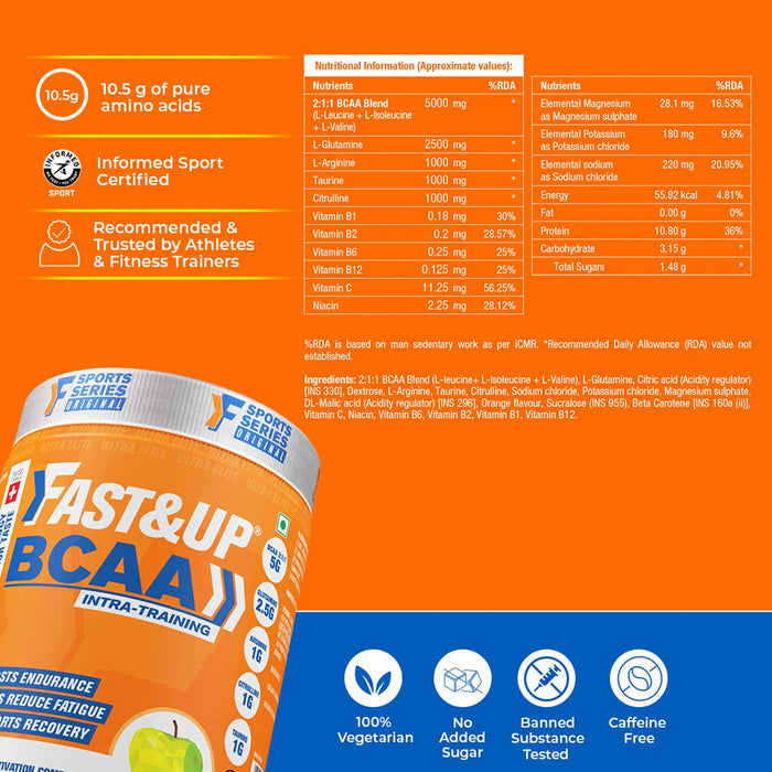 Fast&Up BCAA - Green Apple, 450gm