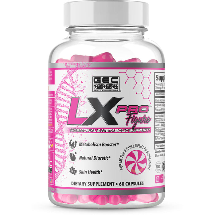 GEC LX Pro Figure 60 Capsules