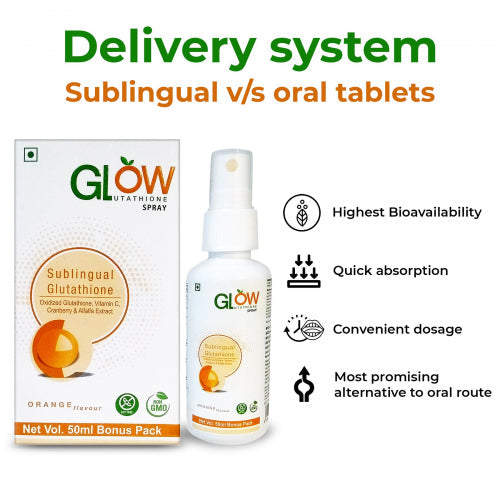 Glow Glutathione L-Glutathione Spray, 50ml