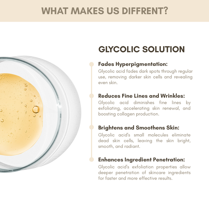 Lukewarm Glycolic Solution, 60ml : The Ultimate 'Does-it-All Peel' for Radiant Complexion and Ageless Beauty