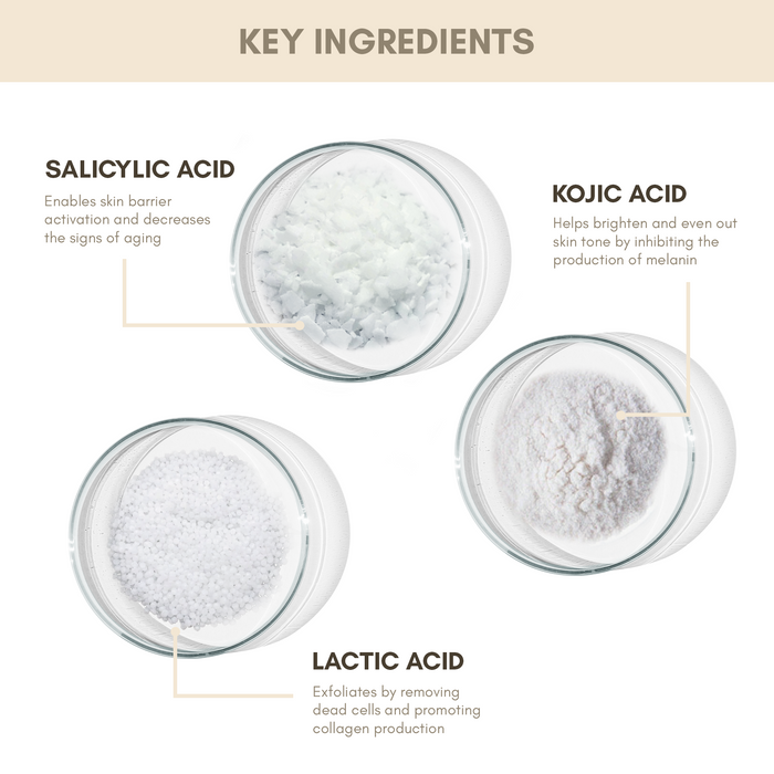 Lukewarm Glycolic Solution, 60ml : The Ultimate 'Does-it-All Peel' for Radiant Complexion and Ageless Beauty