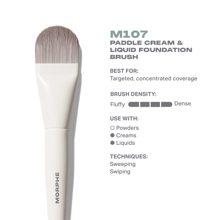 M107 Paddle Cream & Liquid Foundation Brush infographic: Best For: Targeted, concentrated coverage; Brush Density: Fluffy to Dense; Use With: Creams, Liquids; Techniques: Sweeping, Swiping.