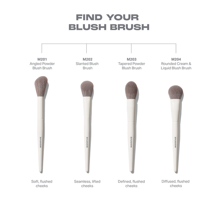 "FIND YOUR BLUSH BRUSH" infographic comparing four Morphe blush brushes: M201 Angled Powder Blush Brush (Soft, flushed cheeks), M202 Slanted Blush Brush (Seamless, lifted cheeks), M203 Tapered Powder Blush Brush (Defined, flushed cheeks), and M204 Rounded Cream & Liquid Blush Brush (Diffused, flushed cheeks).