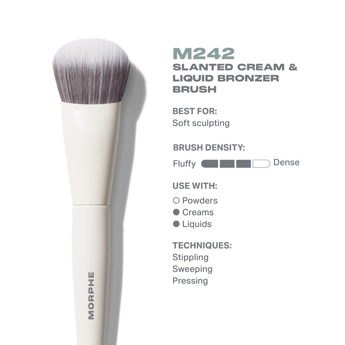 M242 Slanted Cream & Liquid Bronzer Brush infographic: Best For: Soft sculpting | Brush Density: Fluffy to Dense | Use With: Powders, Creams, Liquids | Techniques: Stippling, Sweeping, Pressing — MORPHE handle.