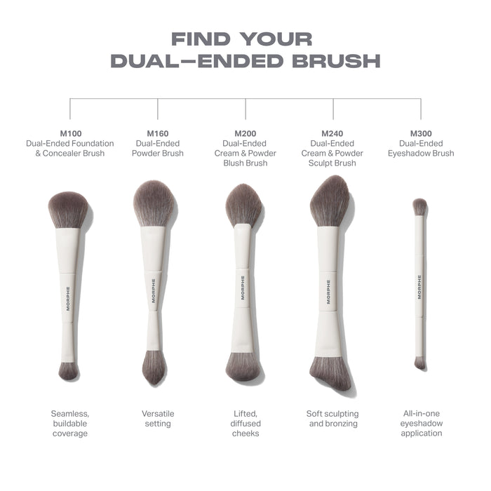 "FIND YOUR DUAL-ENDED BRUSH" infographic showing all five MORPHE dual-ended brushes: M100 Dual-Ended Foundation & Concealer Brush, M160 Dual-Ended Powder Brush, M200 Dual-Ended Cream & Powder Blush Brush, M240 Dual-Ended Cream & Powder Sculpt Brush, and M300 Dual-Ended Eyeshadow Brush for all-in-one eyeshadow application.