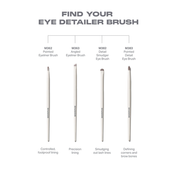 M362 Pointed Eyeliner Brush in MORPHE 'Find Your Eye Detailer Brush' lineup with M363, M382 and M383 for controlled foolproof lining.