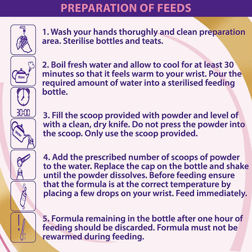 Neocate LCP Hypoallergenic Infant Formula Powder, 400gm