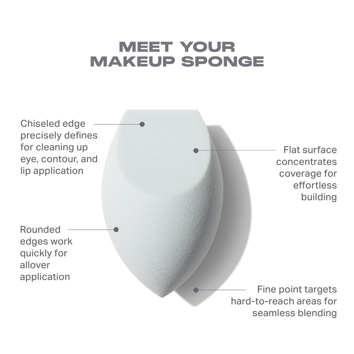 One Done Multifunctional Makeup Sponge infographic headed "MEET YOUR MAKEUP SPONGE" with callouts: Chiseled edge precisely defines for cleaning up eye, contour, and lip application; Flat surface concentrates coverage for effortless building; Rounded edges work quickly for allover application; Fine point targets hard-to-reach areas for seamless blending.