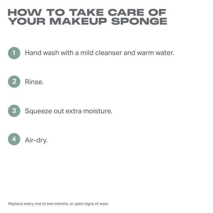 One Done Multifunctional Makeup Sponge care infographic: HOW TO TAKE CARE OF YOUR MAKEUP SPONGE — 1. Hand wash with a mild cleanser and warm water. 2. Rinse. 3. Squeeze out extra moisture. 4. Air-dry. Replace every one to two months, or upon signs of wear.