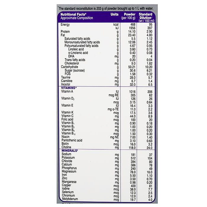 PediaSure Advance Plus Vanilla Delight Refill Pack, 400gm