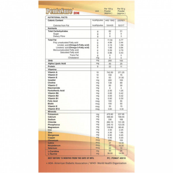 Pentasure DM Powder, 400gm