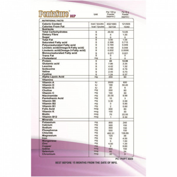 Pentasure HP Powder, 400gm