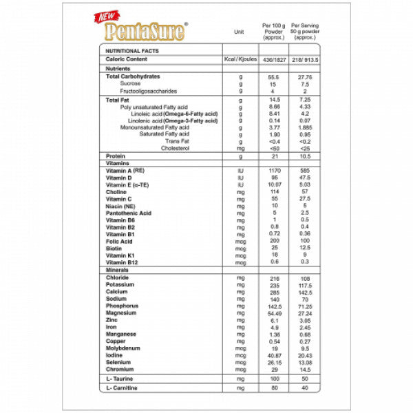 Pentasure Vanilla Powder - Complete Balanced Nutrition, 1kg