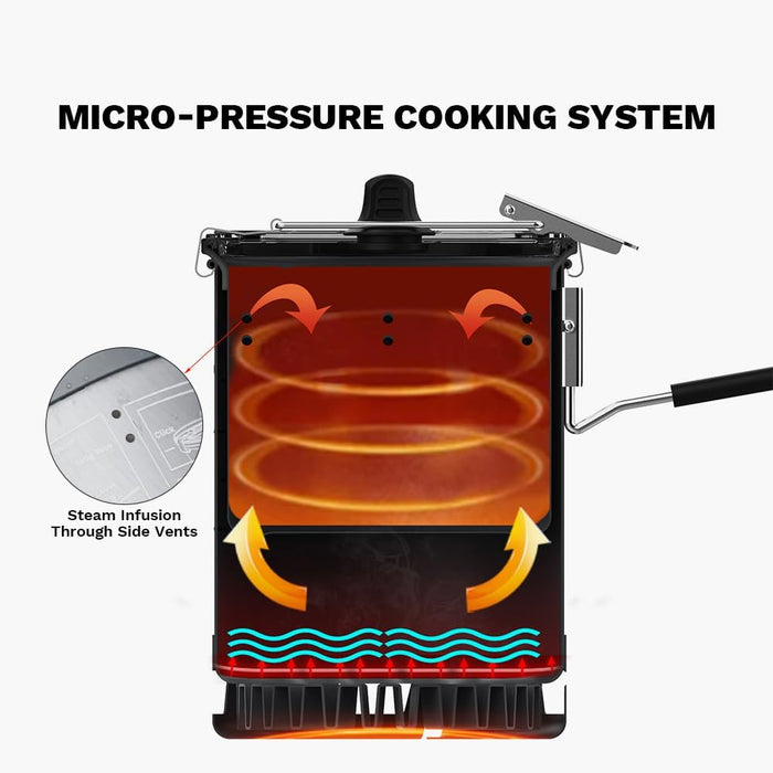 Petrel G3 300ml Rice Cooker Insert