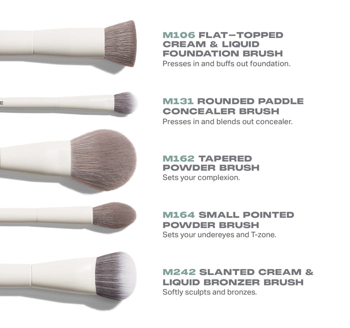 Portrait Mode 5 Piece Face Brush Set description graphic featuring M106 Flat-Topped Cream & Liquid Foundation Brush (presses in and buffs out foundation), M131 Rounded Paddle Concealer Brush (presses in and blends out concealer), M162 Tapered Powder Brush (sets your complexion), M164 Small Pointed Powder Brush (sets your undereyes and T-zone), and M242 Slanted Cream & Liquid Bronzer Brush (softly sculpts and bronzes).