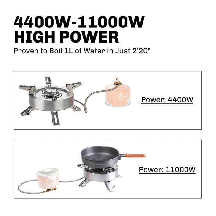 FireMaple· High-output-11000w-gas-stove