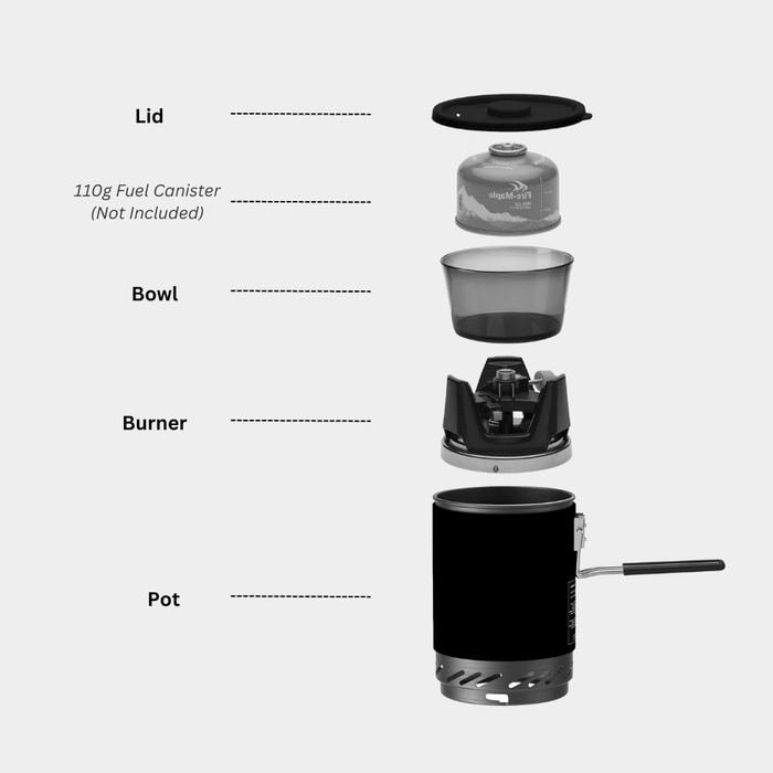 Diagram of a camping stove with labeled parts on a white background #color_black-red