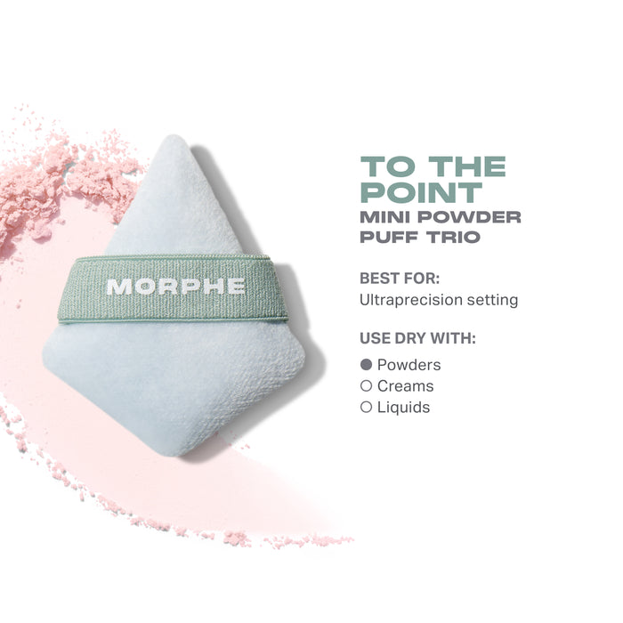 To The Point Mini Powder Puff Trio feature image: triangular pale blue puff with sage green MORPHE band; text reads "TO THE POINT MINI POWDER PUFF TRIO — BEST FOR: Ultraprecision setting — USE DRY WITH: Powders, Creams, Liquids."
