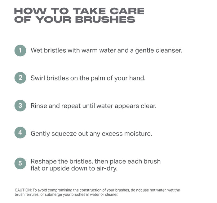 Brush care infographic: wet bristles with cleanser, swirl on palm, rinse, squeeze moisture, reshape and air-dry.