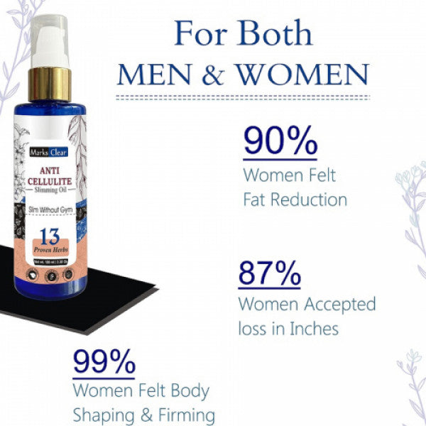 Zenvista Anti Cellulite Slimming Oil, 100ml