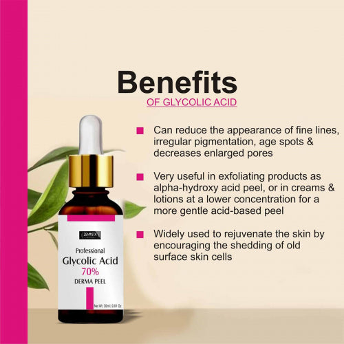 Zenvista Glycolic Acid Derma Peel, 30ml