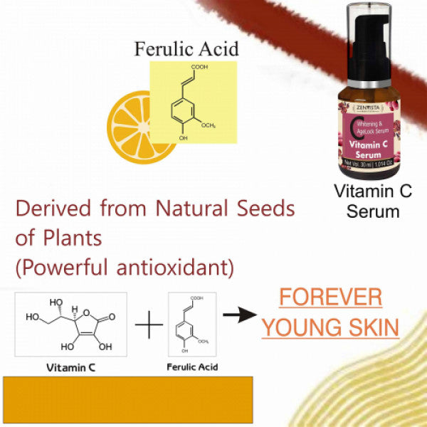 Zenvista Vitamin C Serum, 30ml